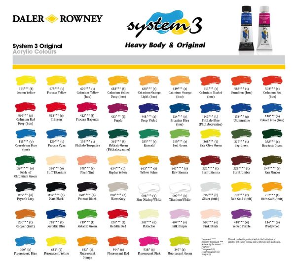 Daler Rowney System 3 Acrylic Paint 59ml - Artist Quality - Image 2