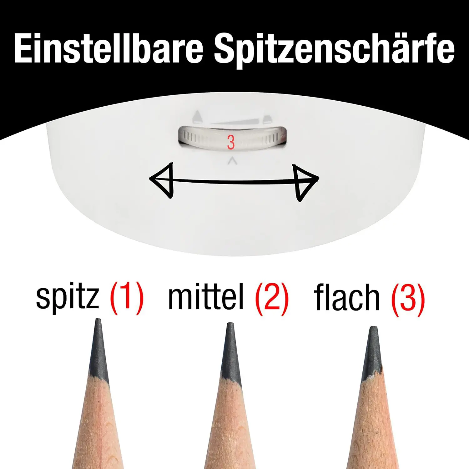 pancil